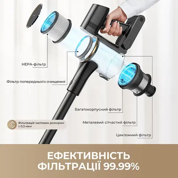 Акумуляторный пылесос Dreame R10s Pro - фото - №15