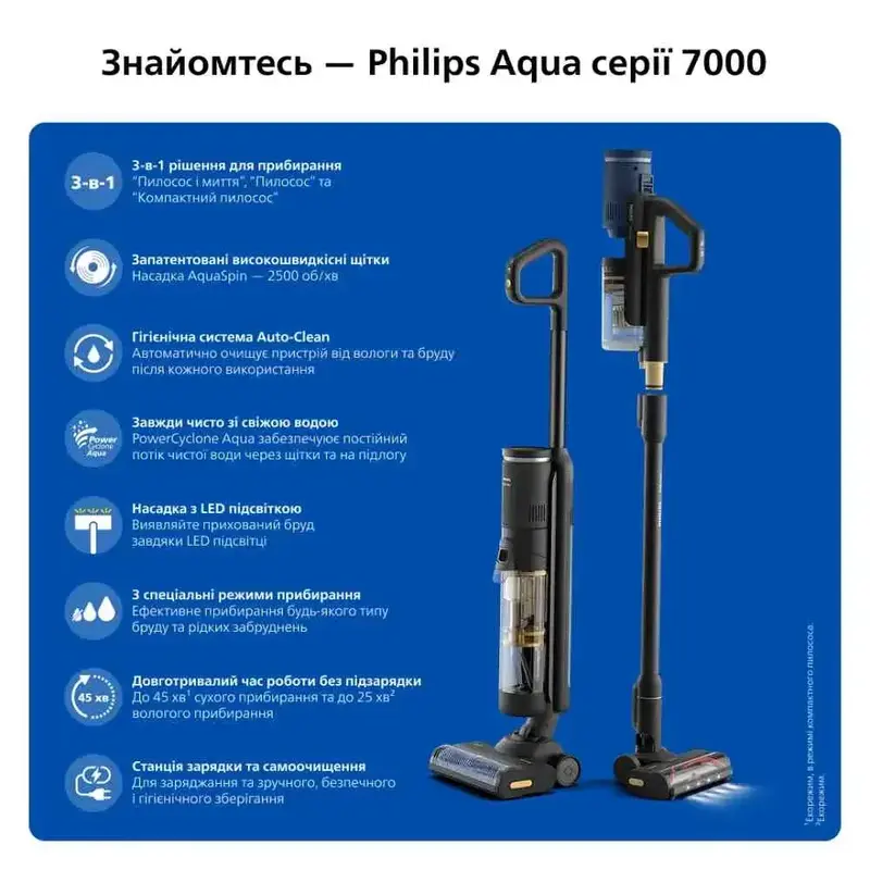 Аккумуляторный пылесос PHILIPS AquaTrio, 7000 Series XW7264/11 - фото - №16