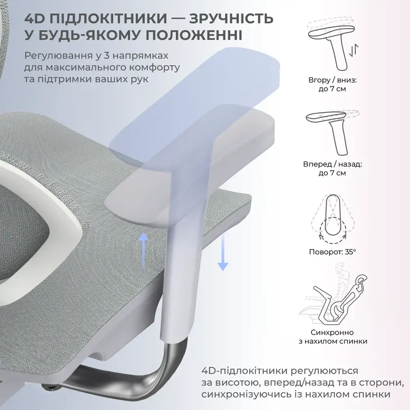 Крісло геймерське Sihoo Xallking X5C Mesh Grey - фото - №12