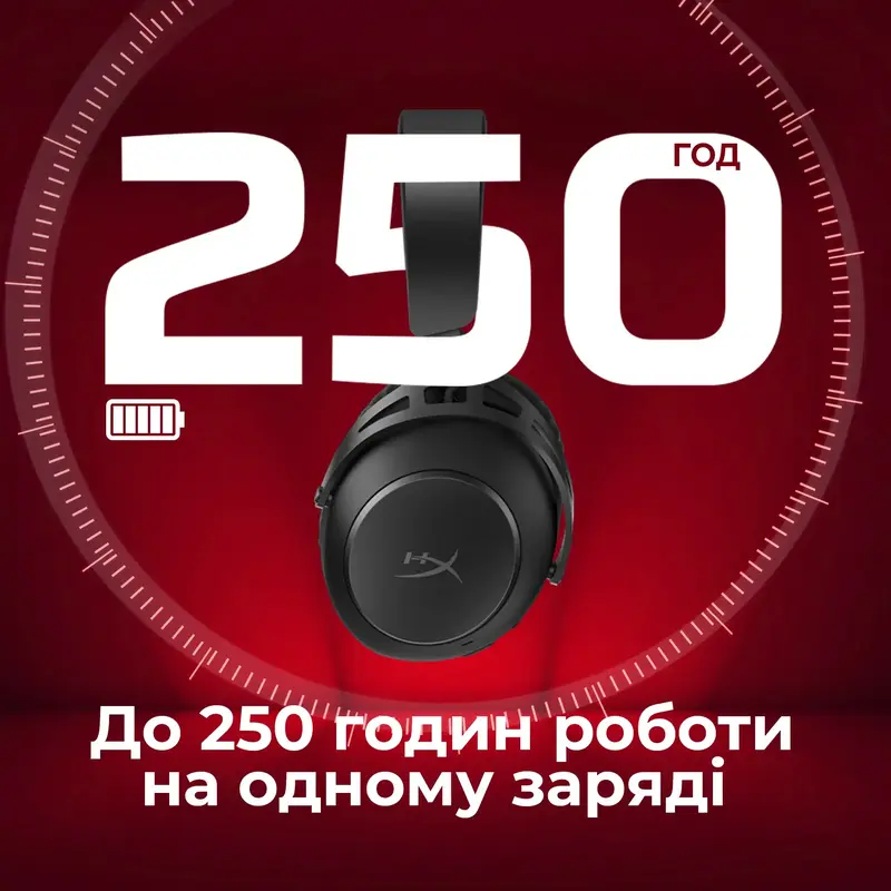Гарнітура ігрова HyperX Cloud Alpha 2 Wireless Black (AJ5C7AA) - фото - №1