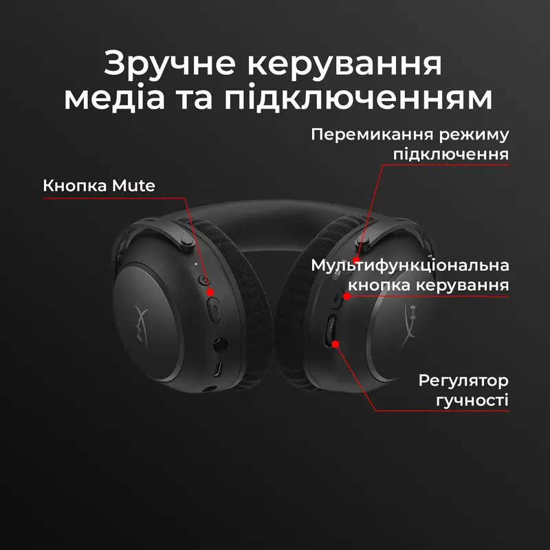 Гарнітура ігрова HyperX Cloud Alpha 2 Wireless Black (AJ5C7AA) - фото - №10