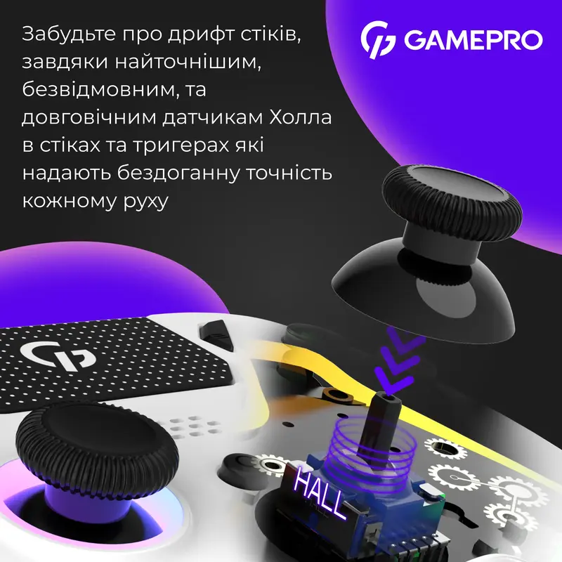 Беспроводной геймпад GamePro GPS20W - фото - №6