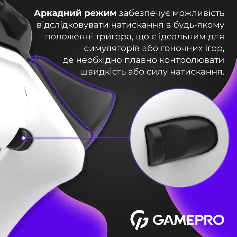 Беспроводной геймпад GamePro GPS20W - фото - №8