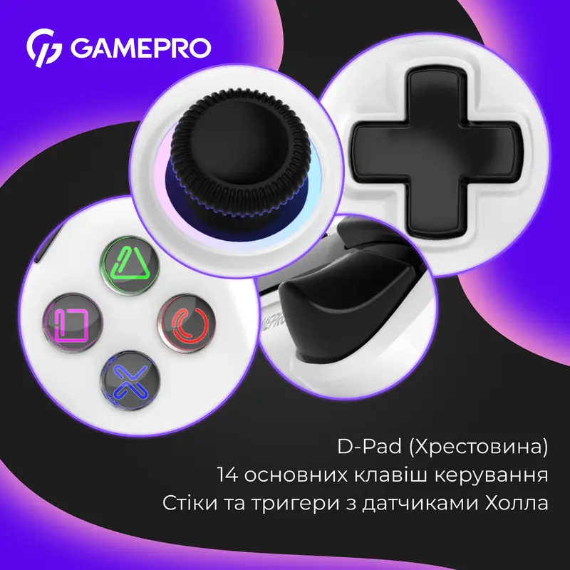 Беспроводной геймпад GamePro GPS20W - фото - №10