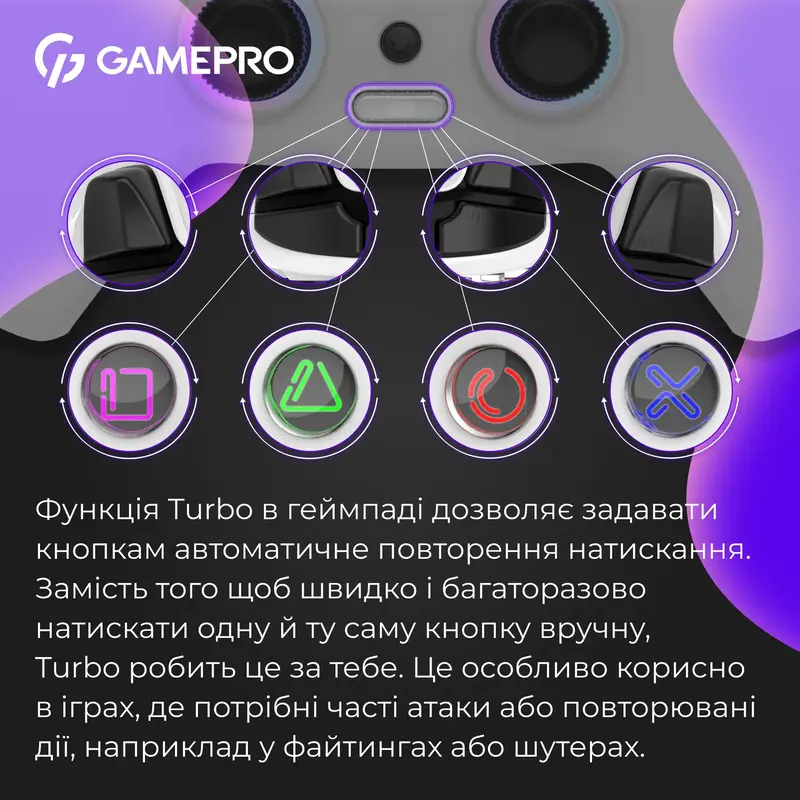 Беспроводной геймпад GamePro GPS20W - фото - №11