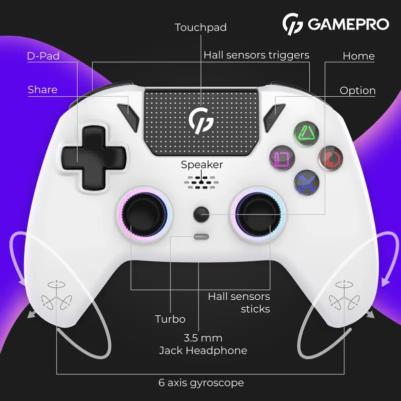 Беспроводной геймпад GamePro GPS20W - фото - №14