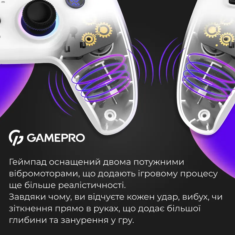 Беспроводной геймпад GamePro GPS20W - фото - №13