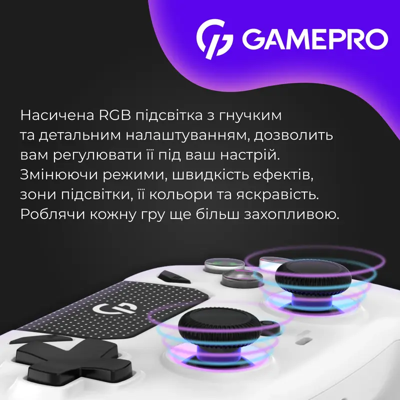 Беспроводной геймпад GamePro GPS20W - фото - №16