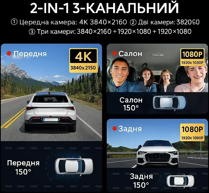 Відеореєстратор LINGDU Dash Cam V630 - фото - №3
