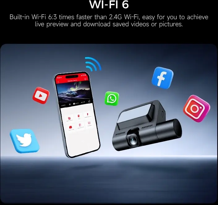 Відеореєстратор LINGDU Dash Cam V630 - фото - №1