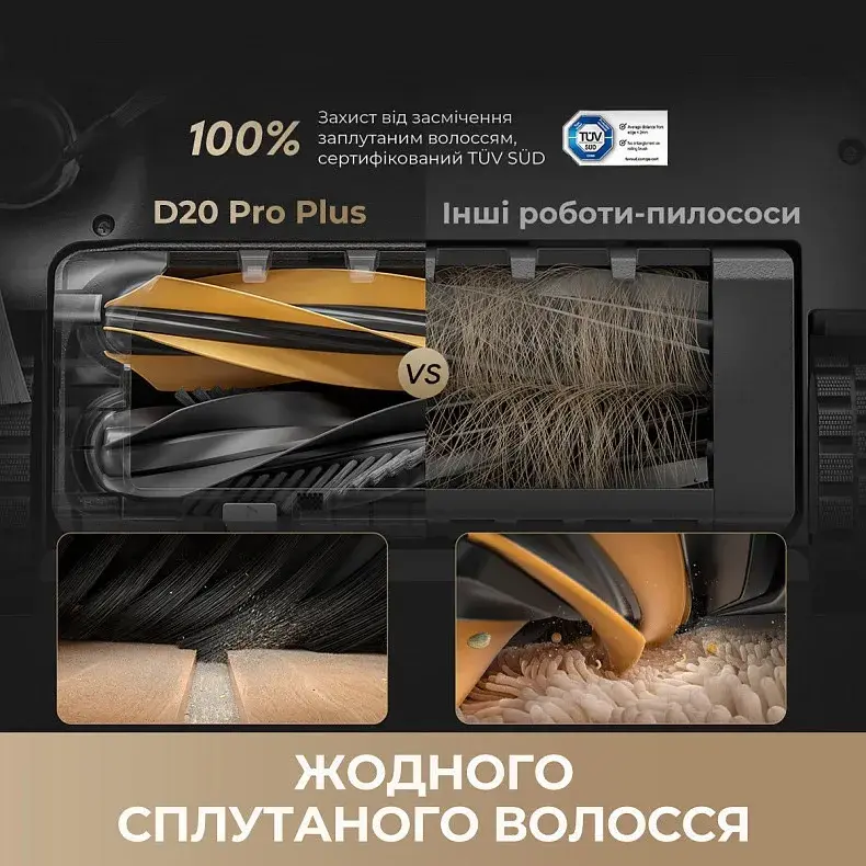 Робот-пилосос DREAME D20 PRO PLUS BLACK - фото - №3