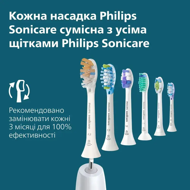 Электрическая зубная щетка PHILIPS Sonicare HX7108/01 серии 5300 - фото - №12