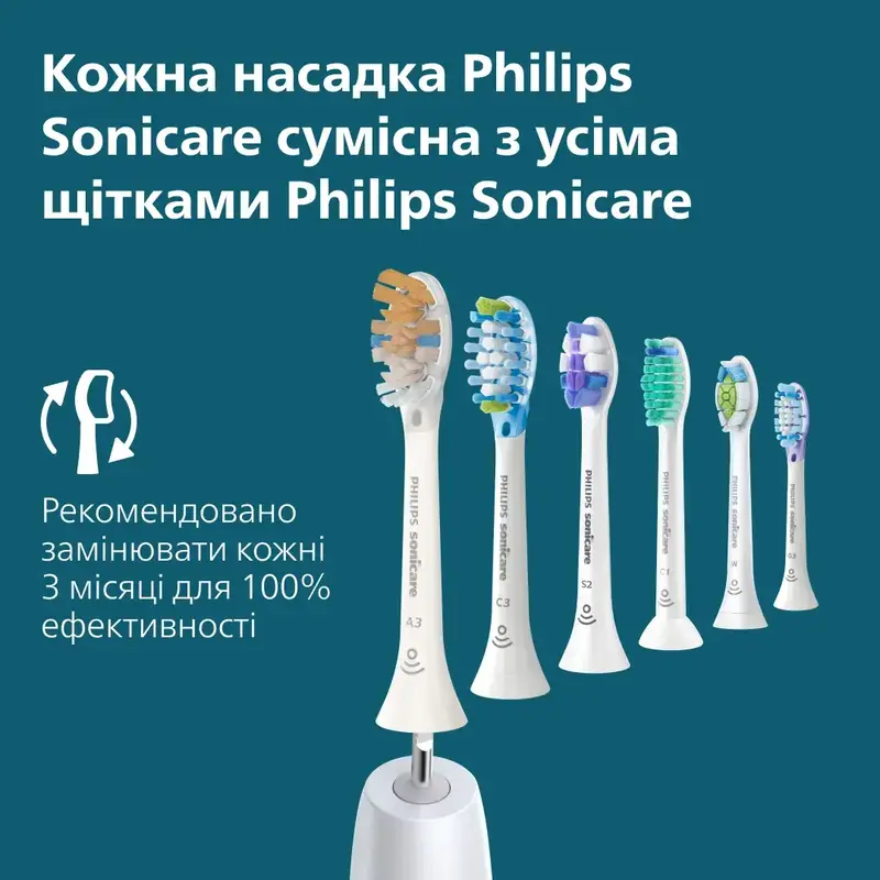 Электрическая зубная щетка PHILIPS Sonicare HX7108/02 серии 5300 - фото - №13