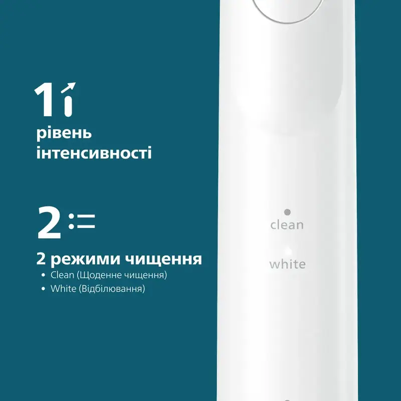 Электрическая зубная щетка PHILIPS Sonicare HX7110/01 серии 5500 - фото - №6