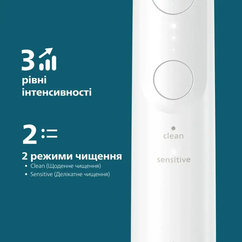 Электрическая зубная щетка PHILIPS Sonicare HX7400/06 серии 6100 - фото - №6