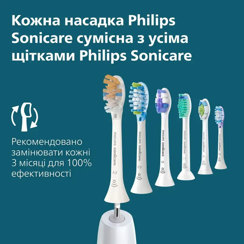 Электрическая зубная щетка PHILIPS Sonicare HX7400/06 серии 6100 - фото - №14