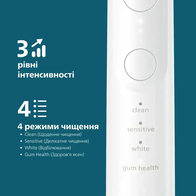Зубная щетка электрическая Philips Sonicare HX7420/01 серии 7100 - фото - №6