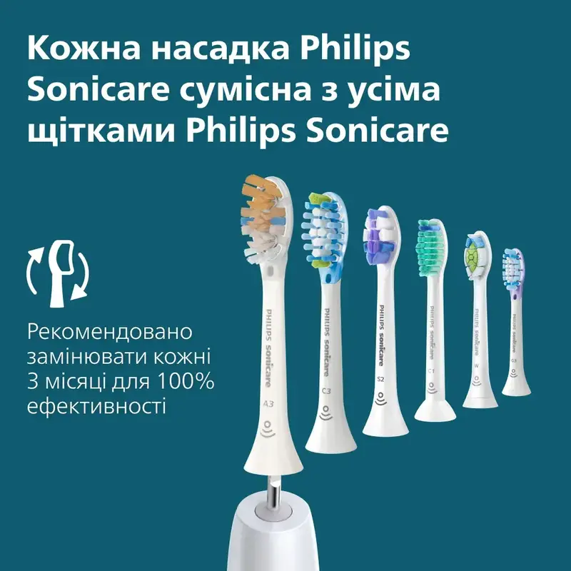 Зубная щетка электрическая Philips Sonicare HX7420/01 серии 7100 - фото - №15