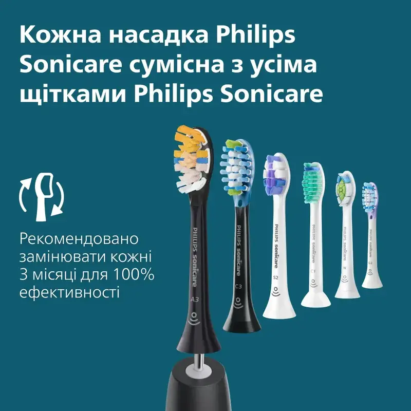 Зубная щетка электрическая Philips Sonicare HX7421/01 серии 7100 - фото - №15