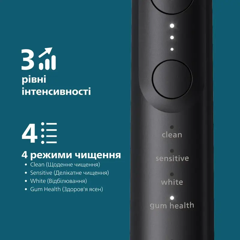 Зубная щетка электрическая Philips Sonicare HX7421/01 серии 7100 - фото - №6