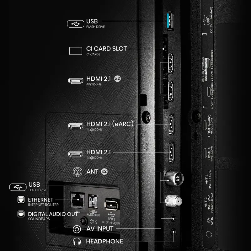 Телевізор Hisense 55A85Q - фото - №4