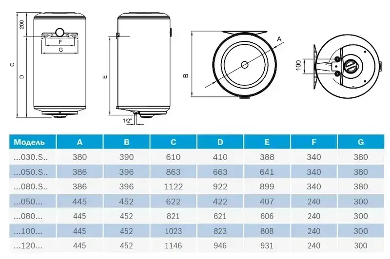 Бойлер Bosch TR2000T 80 B Tronic 2000 T - фото - №6