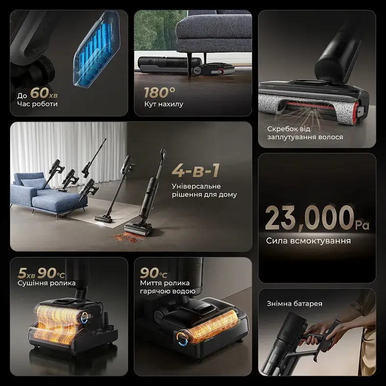 Миючий пилосос Dreame Wet&Dry Vacuum Cleaner H12 DUAL FlexReach - фото - №5