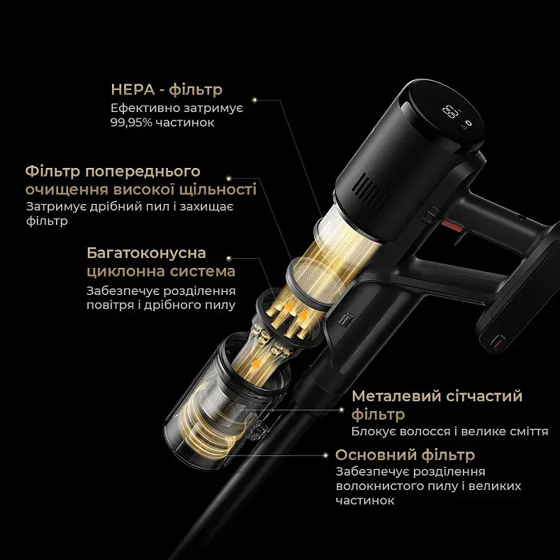 Миючий пилосос Dreame Wet&Dry Vacuum Cleaner H12 DUAL FlexReach - фото - №15