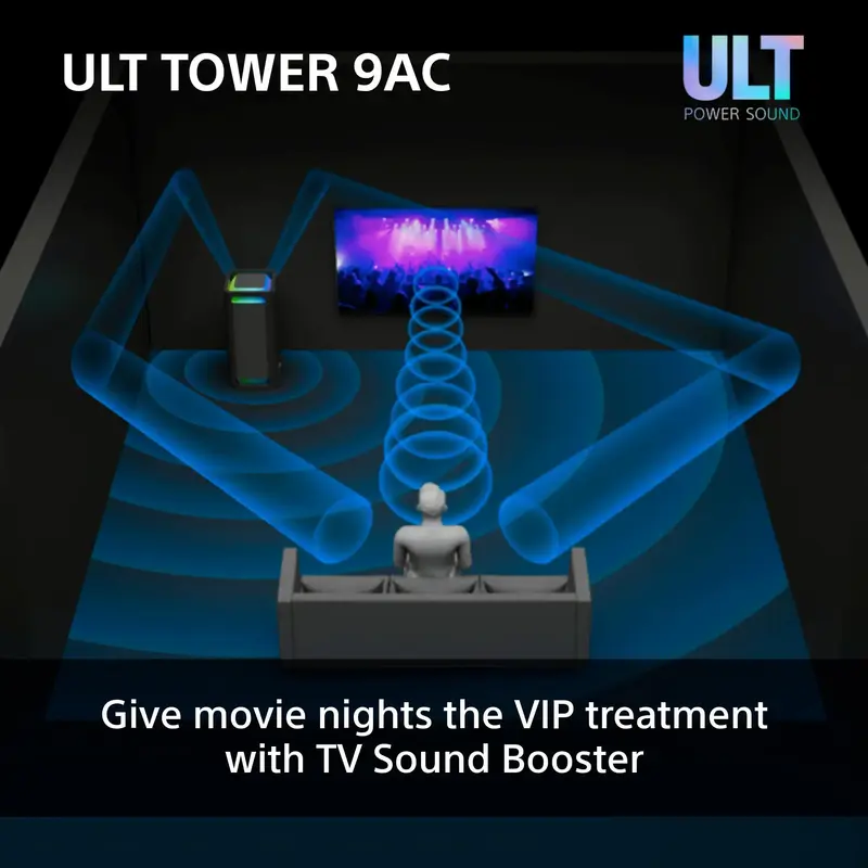 Акустика Sony ULT TOWER 9AC 2.0, BT 5.3, LED Black - фото - №16