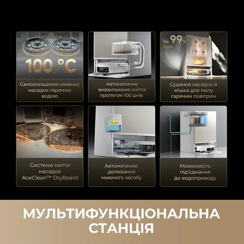 Робот-пилосос миючий Dreame MatriX 10 Ultra Black - фото - №8
