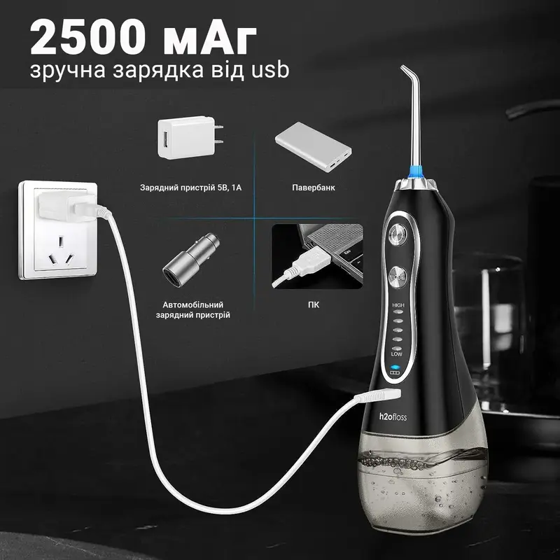 Ирригатор H2ofloss Travel Kit HF-6 Black - фото - №7