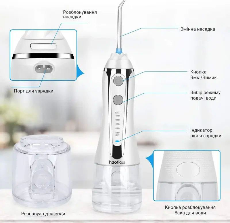Ирригатор H2OFloss HF-2 White - фото - №3