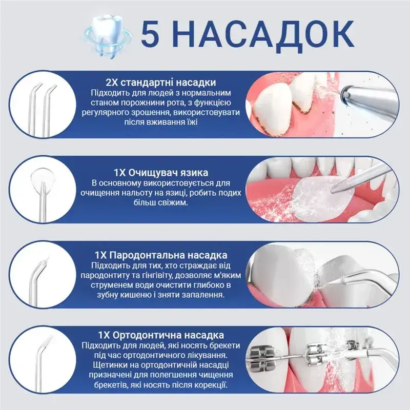 Ирригатор H2Ofloss HF-10mini 21W 2500mAh pink - фото - №7