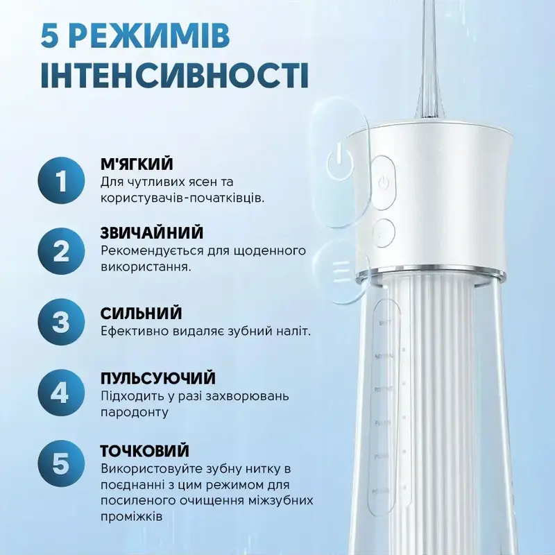 Ирригатор Bitvae F30 white - фото - №2