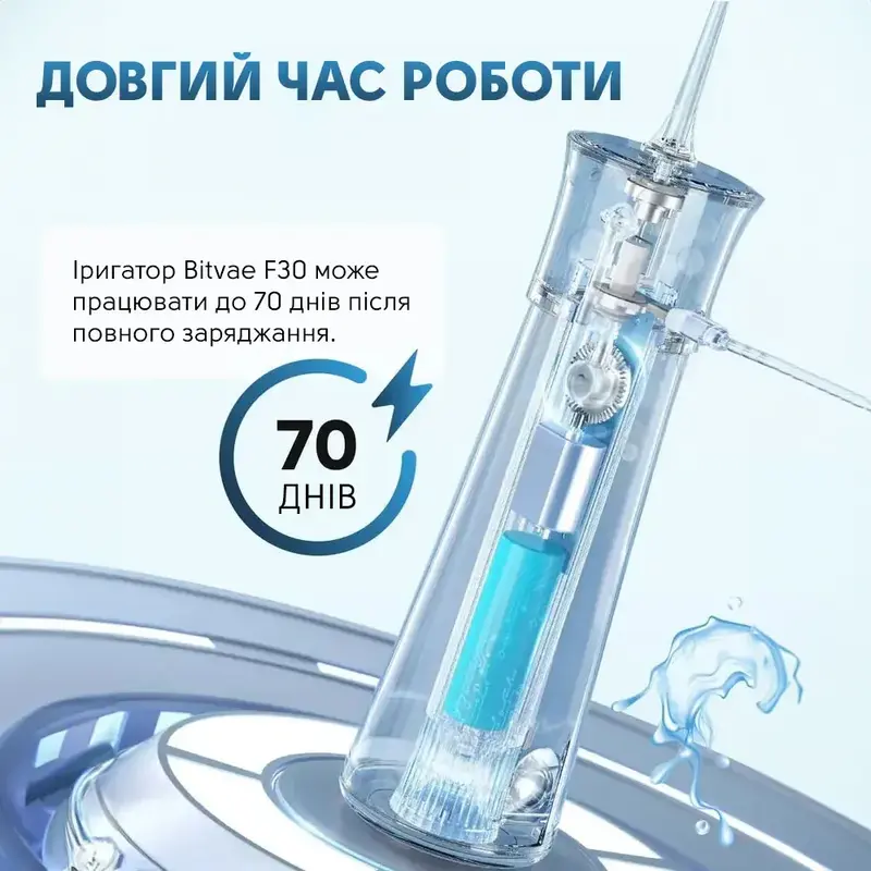 Ирригатор Bitvae F30 white - фото - №5