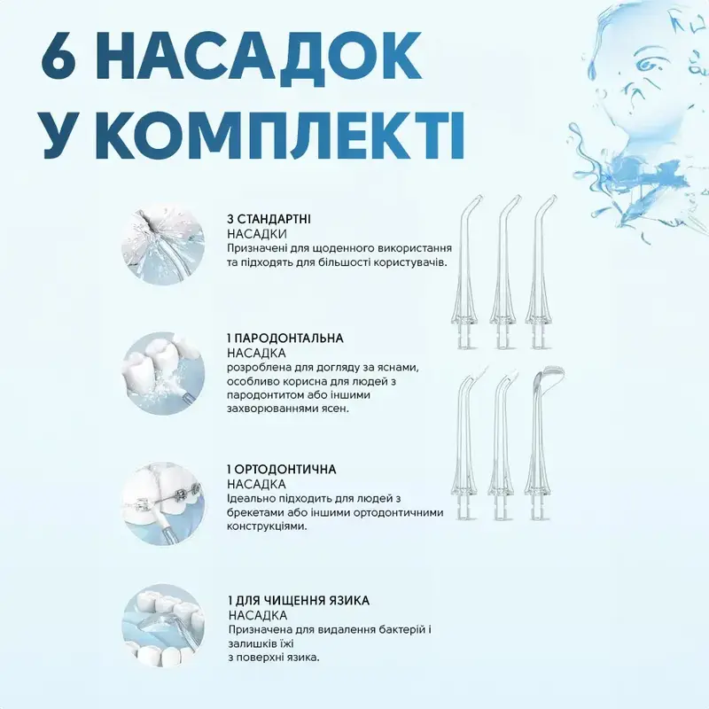 Ирригатор Bitvae F30 white - фото - №3