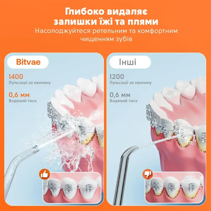 Ирригатор Bitvae C2 white - фото - №4