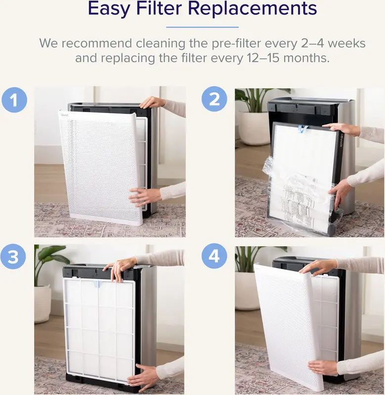 Фільтр для Levoit Everest Air LRF-E551-WEUR White (HEACAFLVNEU0100Y) - фото - №4