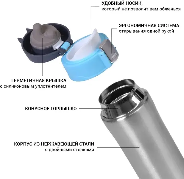 Термос-кухоль FISSMAN 420 мл - фото - №2