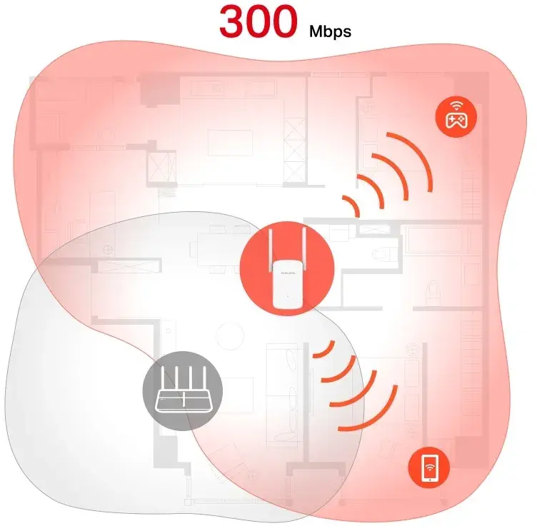 Пiдсилювачi Wi-Fi сигналу Mercusys ME12 300Мбит/с - фото - №5