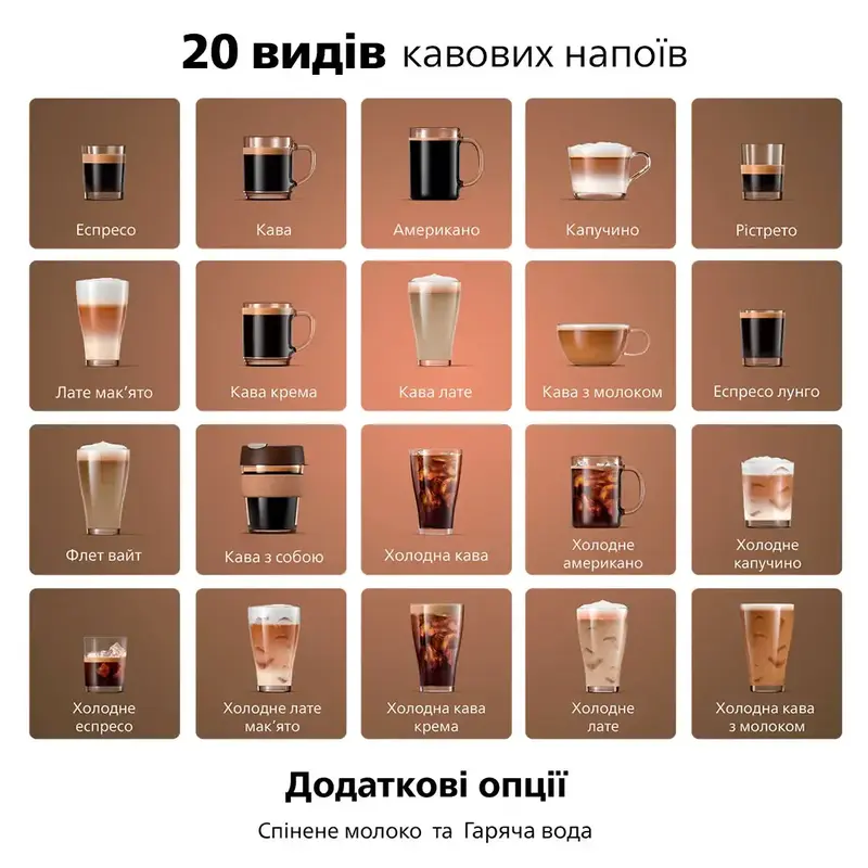 Кофемашина PHILIPS EP5544/50 - фото - №6