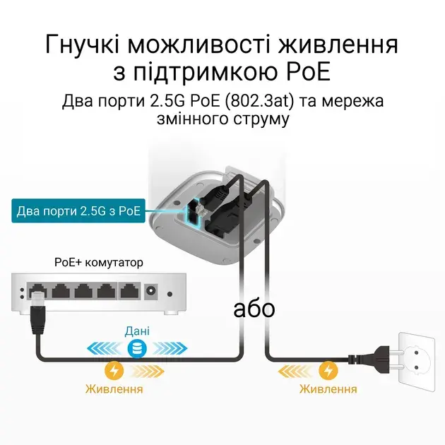 Iнтернет роутер Asus ZenWiFi BD4 Outdoor Wi-Fi 7 BE3600, 2x2,5GE WAN/LAN, 1мод, білий - фото - №9