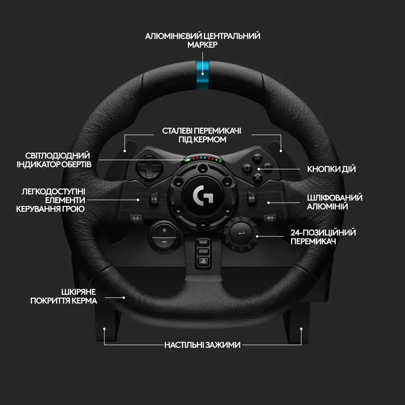 Руль Logitech G923 PC/PS - BLACK - USB (L941-000149) - фото - №7
