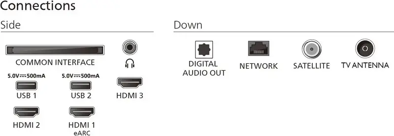 Телевізор Philips 43PUS7000/12 - фото - №3