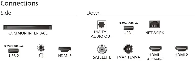 Телевізор Philips 55MLED820/12 - фото - №4