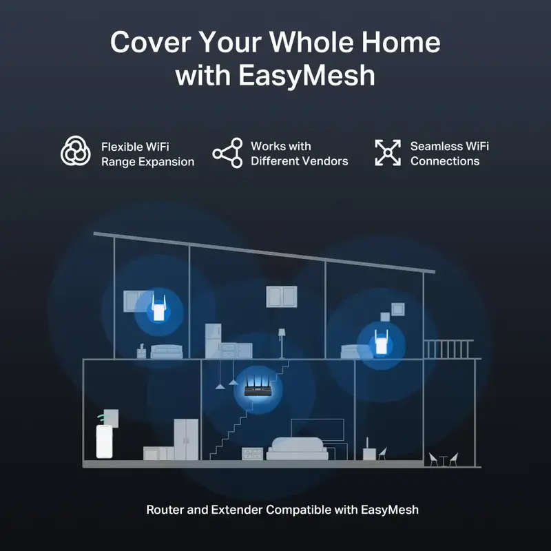 Iнтернет роутер Mercusys MR27BE Wi-Fi 7 (2.4Gz/5Gz) 688+2880Мбит/с - фото - №6