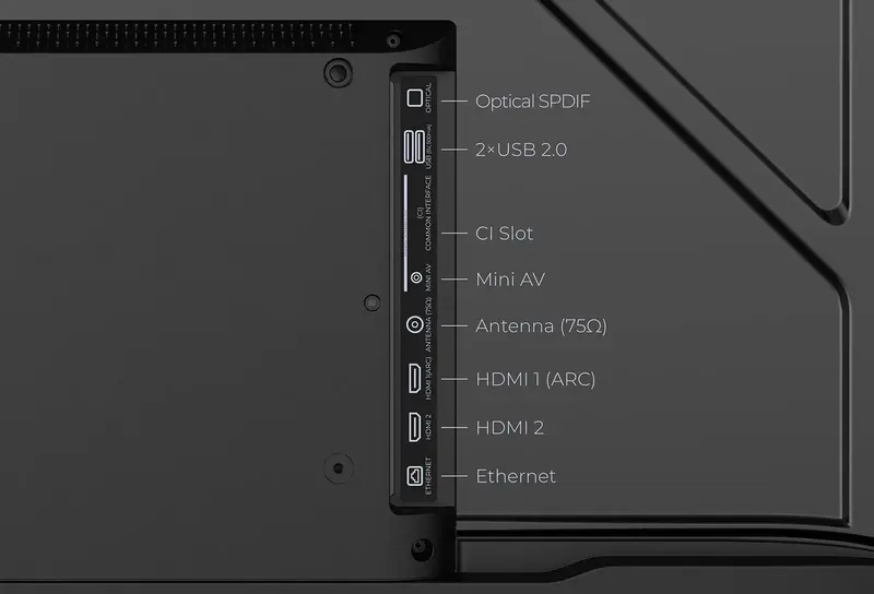Телевізор Kivi 40F820KB - фото - №5