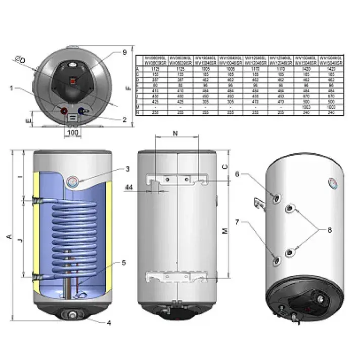 Водонагрівач ELDOM Green Line 150 WV15046SR - фото - №2