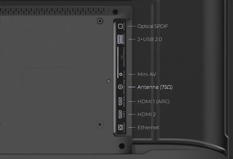Телевізор Kivi 32H800KB - фото - №5