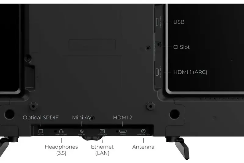 Телевизор Kivi 32H720QB - фото - №6